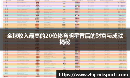 全球收入最高的20位体育明星背后的财富与成就揭秘