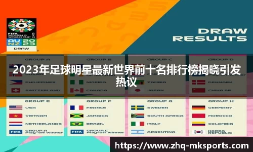 2023年足球明星最新世界前十名排行榜揭晓引发热议